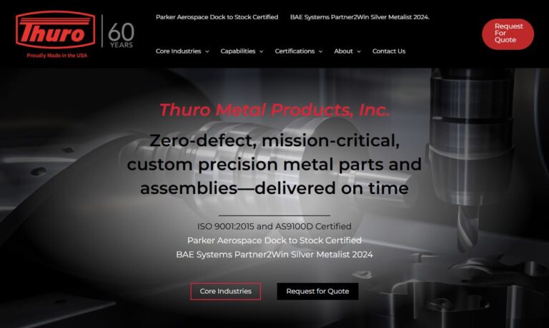 Thuro Metal Products, Inc.